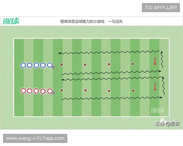 足球运球技巧大揭秘 各路球星连环猜谜挑战助你快速提升技术